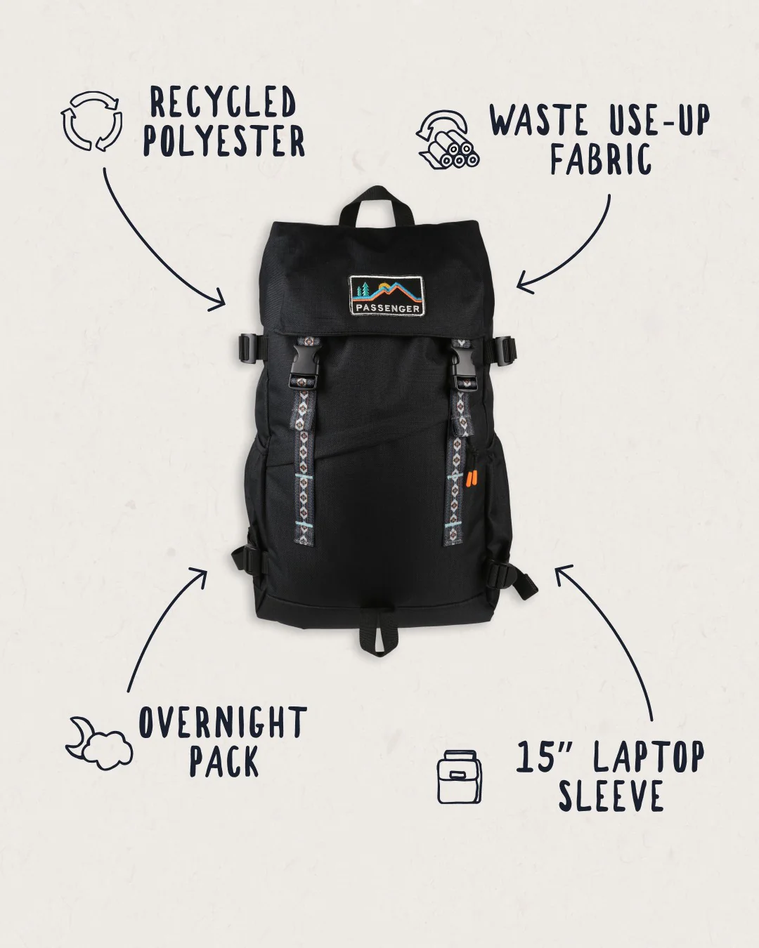 Boondocker 26L Backpack - Black - Image 3