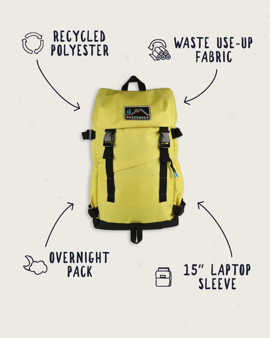 Boondocker 26L Backpack - Sheen Yellow - Image 3